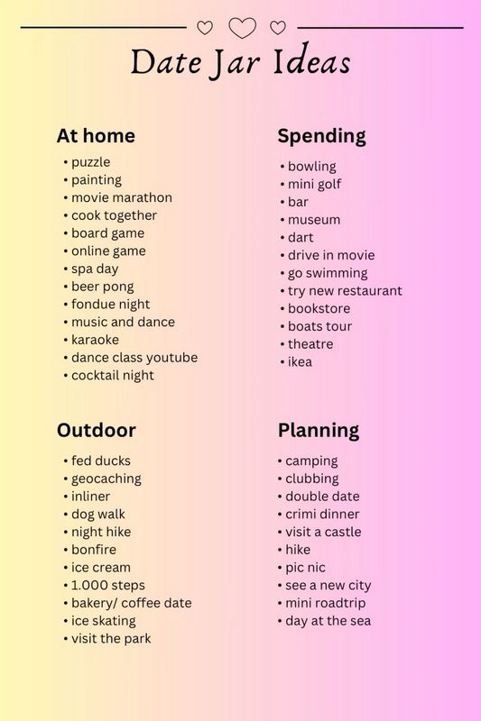 How To Be Better At Online Dating In 2025, According To Psychology