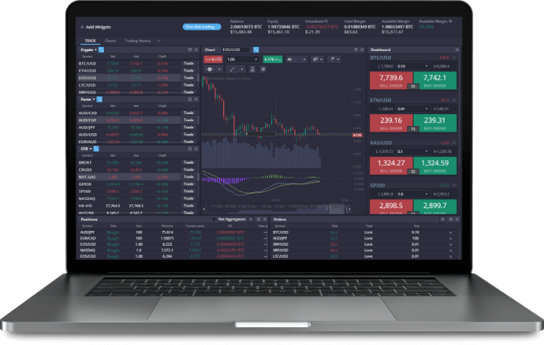 Your Gateway to Crypto Trading A Deep Dive into the PrimeXBT Trading Platform